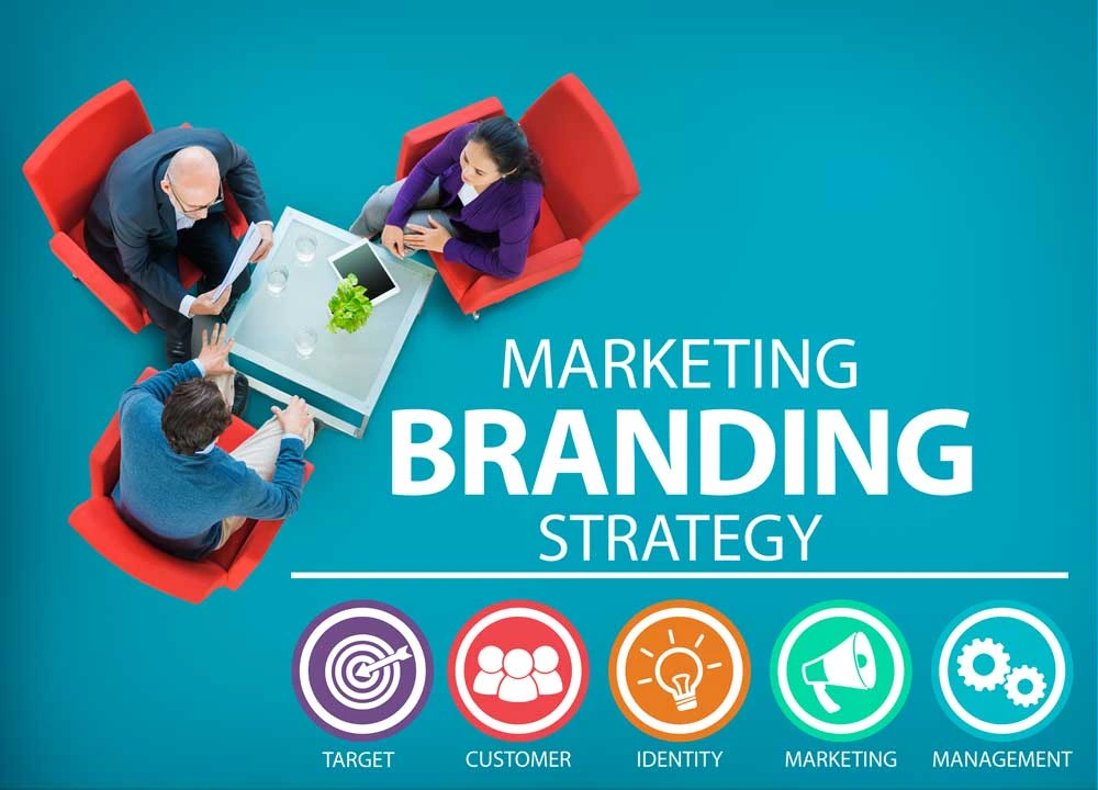 SEO, SMO and PPC copy