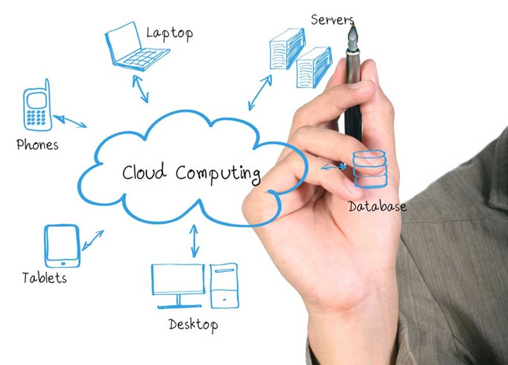 communication-and-technology (21)
